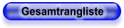 Gesamtrangliste