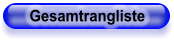 Gesamtrangliste
