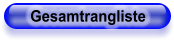 Gesamtrangliste