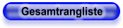 Gesamtrangliste