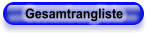 Gesamtrangliste