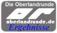 g Er  ebnisse