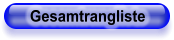Gesamtrangliste