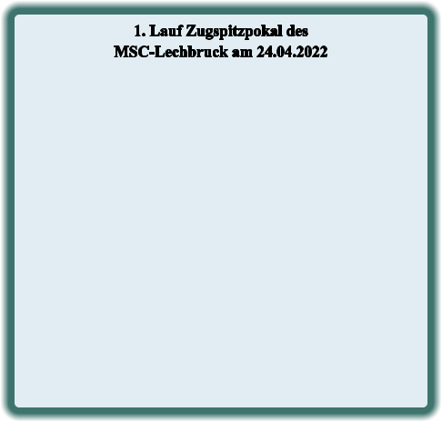1. Lauf Zugspitzpokal des MSC-Lechbruck am 24.04.2022