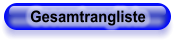 Gesamtrangliste