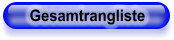 Gesamtrangliste